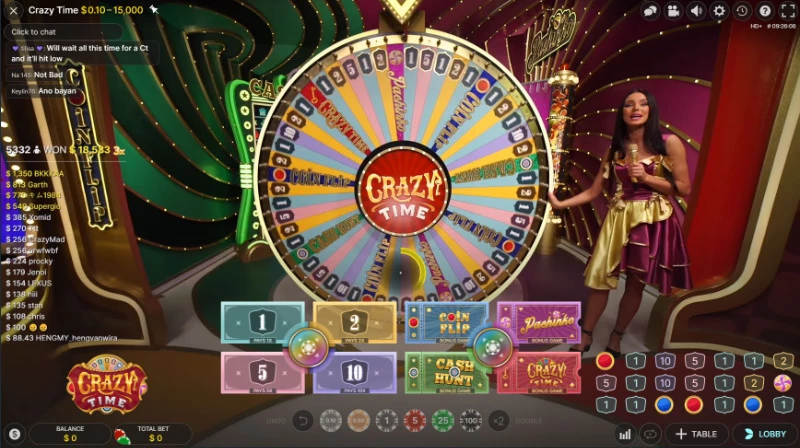 Gioco Crazy Time Stats